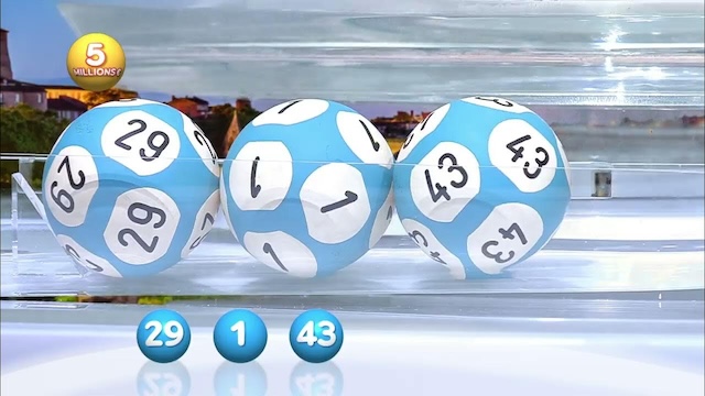 Cách chơi lô theo đầu câm đuôi câm