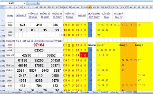 Cách tính lô đề bằng công cụ excel.