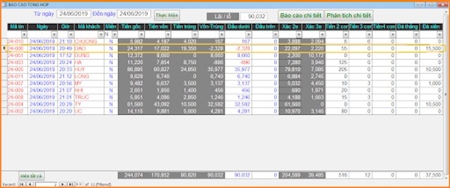 Top 5 phần mềm để tính tiền lô đề tốt nhất hiện nay