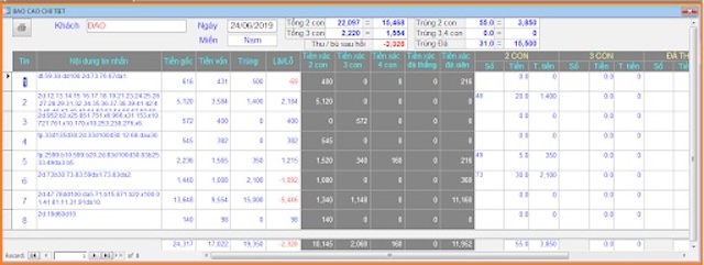 Vì sao nên dùng phần mềm tính tiền lô đề ?