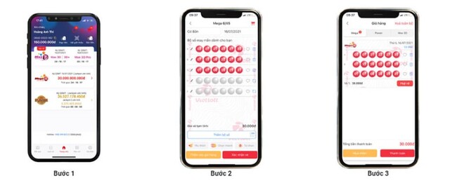 Chỉ bạn cách mua vé số vietlott qua tin nhắn sms Viettel