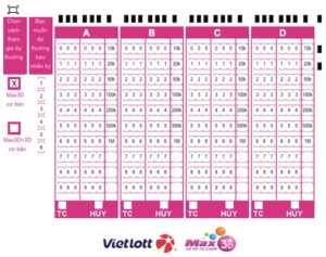 Cơ cấu giải thưởng của xổ số tự chọn max 3D