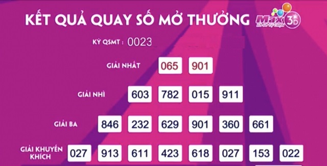 Dò kết quả xổ số Max 3D qua ứng dụng Vietlott