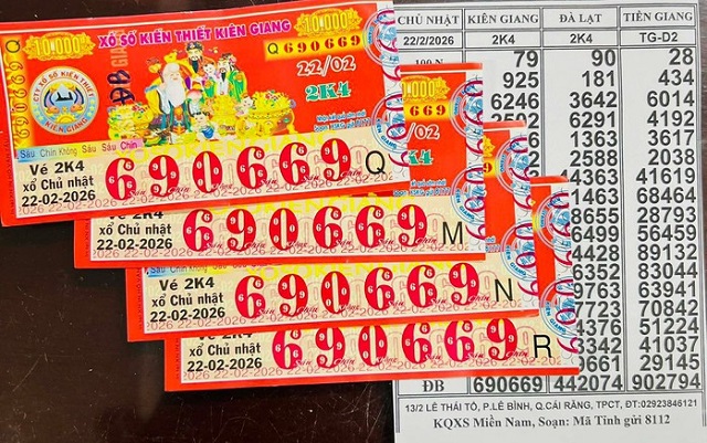 Ghi nhớ ngay cách dự đoán kết quả xổ số siêu chính xác hôm nay