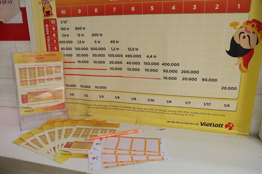 Giải thưởng Keno Vietlott vô cùng hấp dẫn lên đến 2 tỷ đồng Giải thưởng Keno Vietlott vô cùng hấp dẫn lên đến 2 tỷ đồng