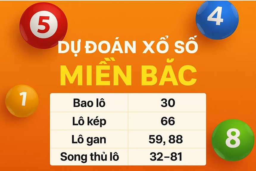Một vài phương pháp dự đoán xổ số miền Bắc chuẩn nhất bạn có thể tham khảo Một vài phương pháp dự đoán xổ số miền Bắc chuẩn nhất bạn có thể tham khảo