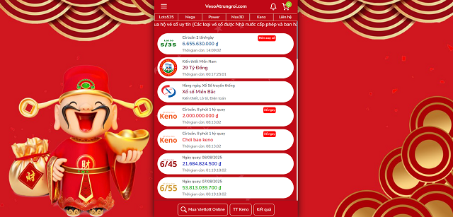 Phân cấp trả thưởng cho các đơn vị đại lý xổ số