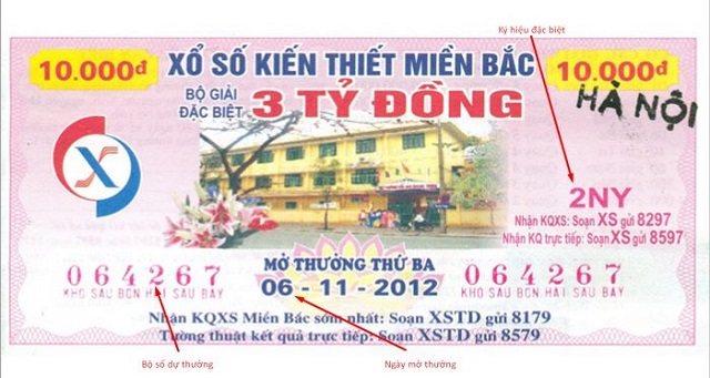 Xổ số Thủ đô là gì?